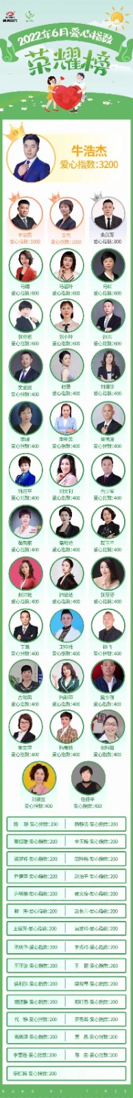 微信图片_20220729164400.jpg